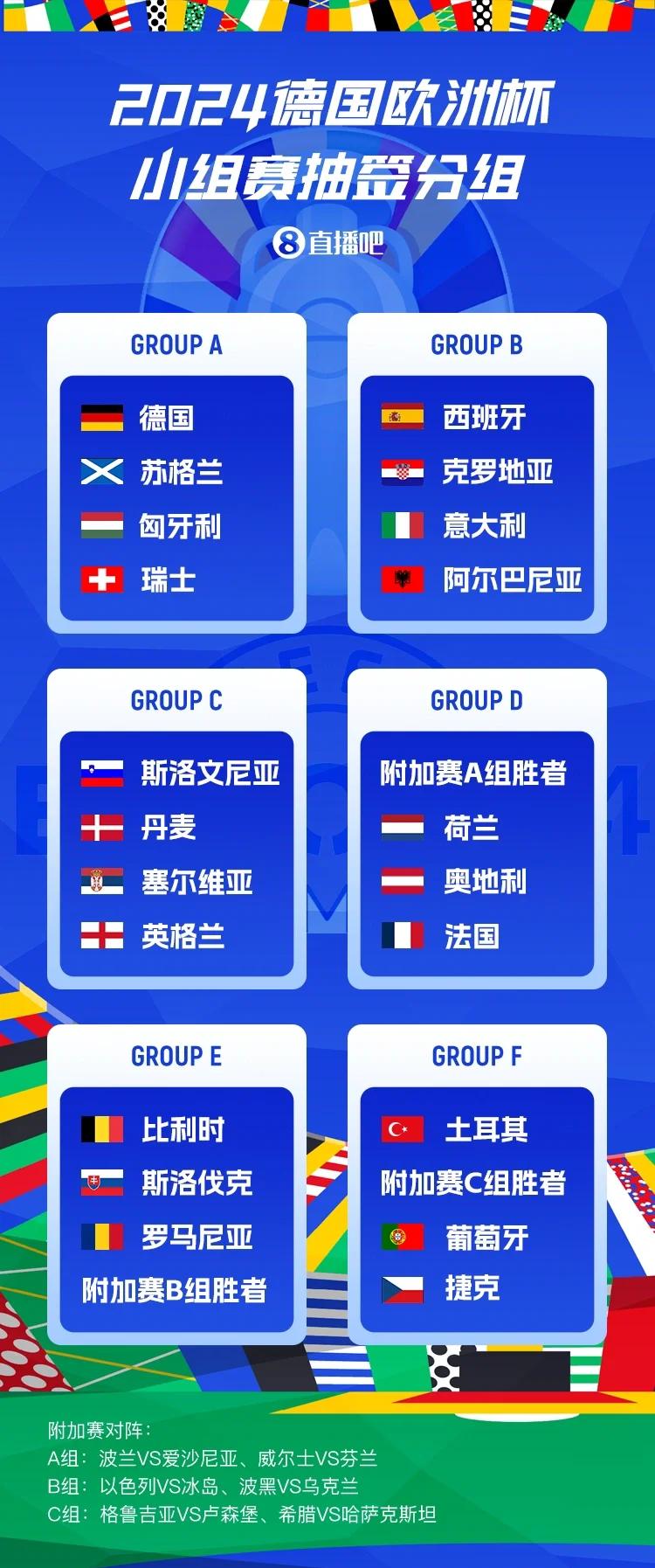 欧洲杯预选赛实力考量，各队实力对决结果揭晓的简单介绍