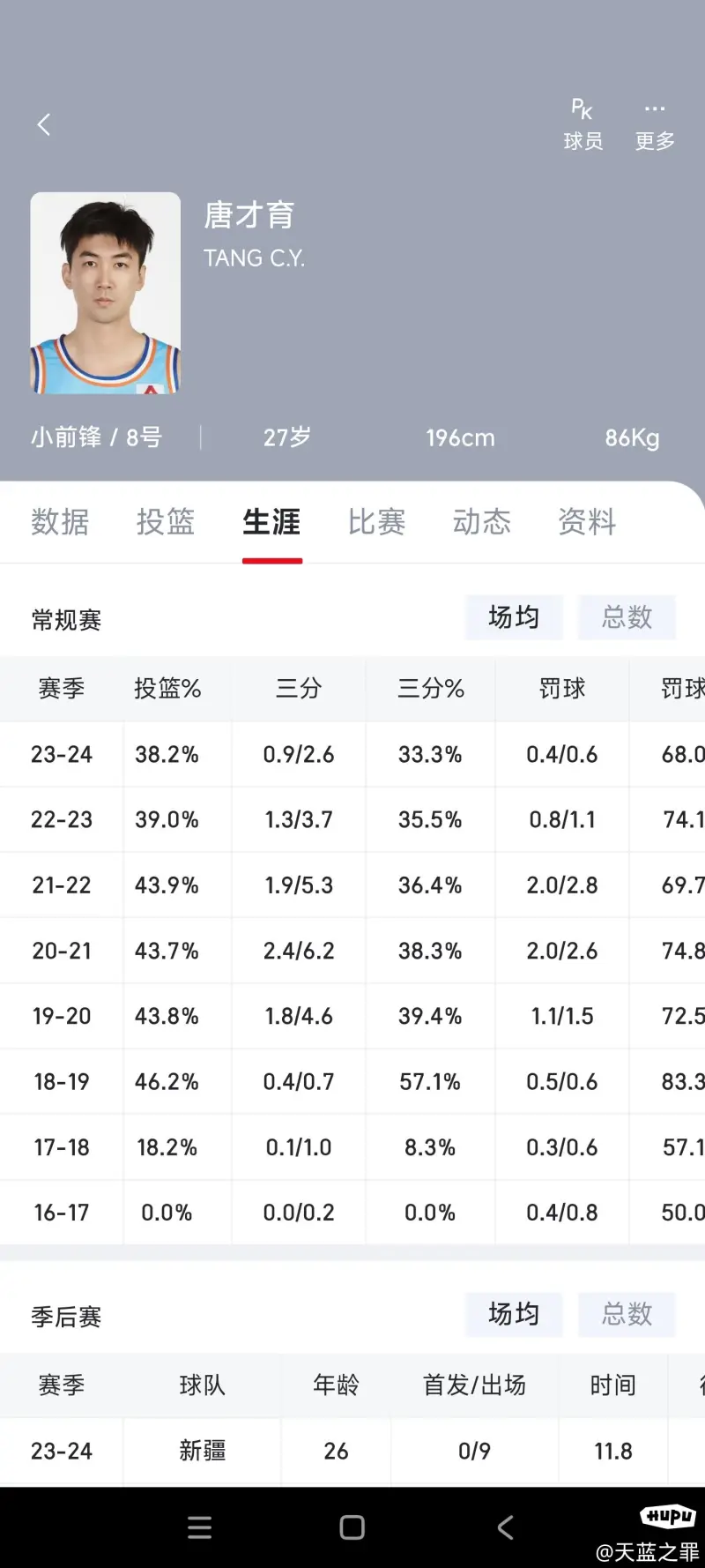 NBA球星伤病情况一览：谁将缺席总决赛？