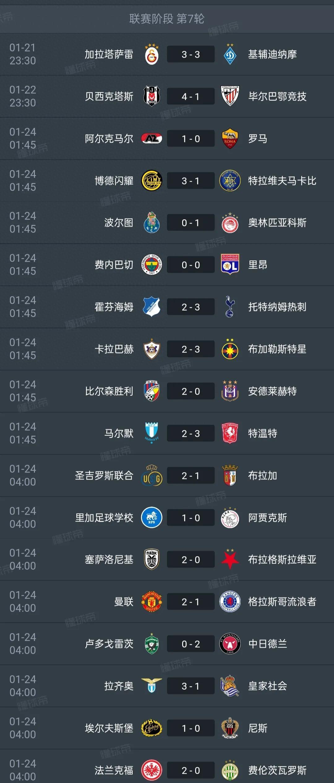 关于曼联客场逆转，艰难取胜球队积分榜升至第二的信息