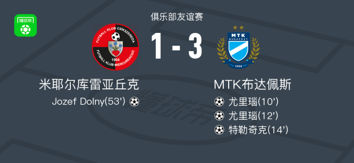 机敏抢点射门，球队扳回一城