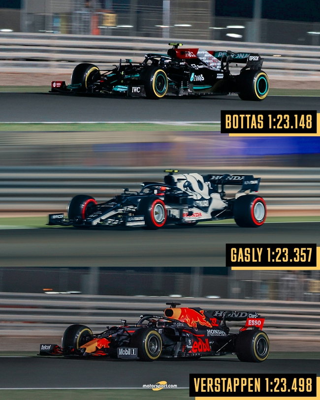 包含索伯车队完胜梅赛德斯，诺里斯状态火热的词条